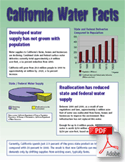 waterfactsheet.png