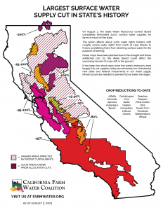Map of California water cuts/curtailments. 2021 Drought