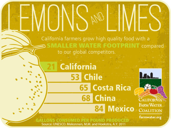 CFWC_charts_Round-2_V2_Lemon-Lime - CFWC